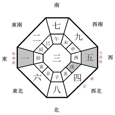 2024 吉方位|2024年の吉方位｜引っ越し・旅行の方角を村野弘味 